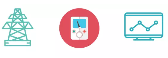 國慶假期家電消費(fèi)：城鄉(xiāng)“差異需求”集中爆發(fā)升級(jí)共需