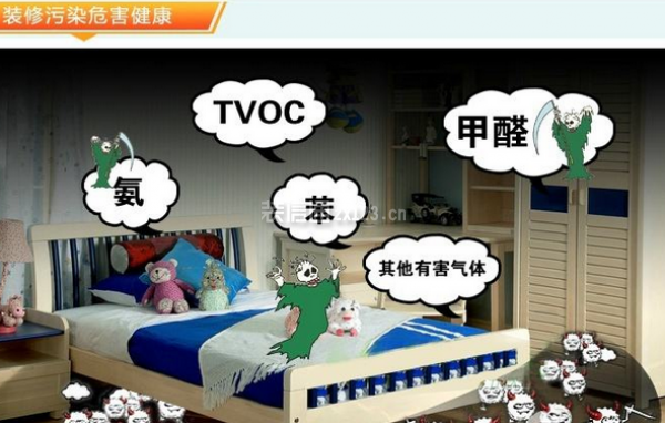 裝修完多久可以入??？如何快速凈化裝修后的空氣？